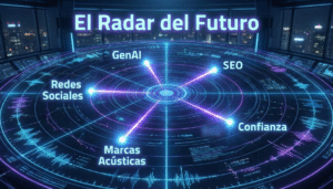 Gráfico futurista que ilustra las 5 tendencias del marketing digital según Gartner, incluyendo IA y redes sociales